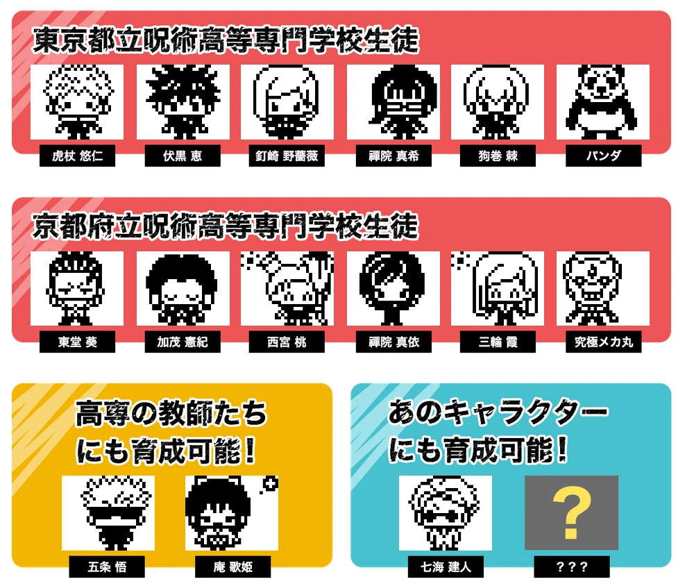 Jujutsuchi (Jujutsu Kaisen Tamagotchi) - Satoru Gojo (Japanese)